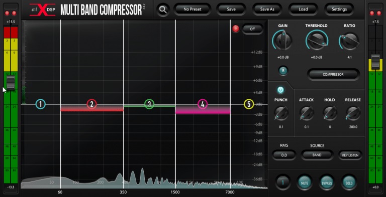 Multiband Compressor