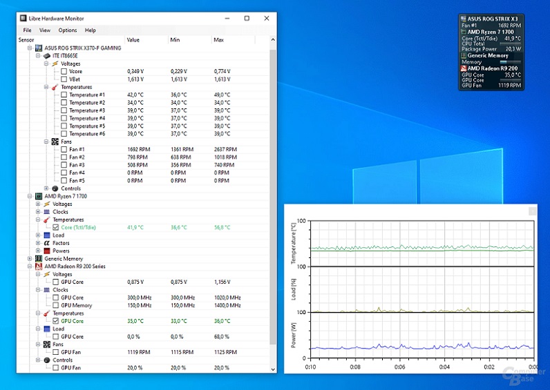 Libre Hardware Monitor