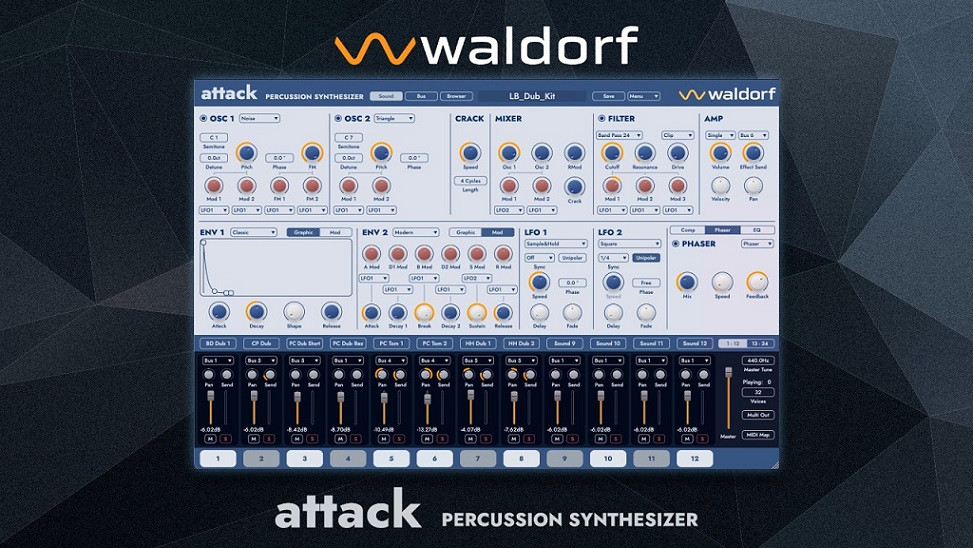 Waldorf Attack